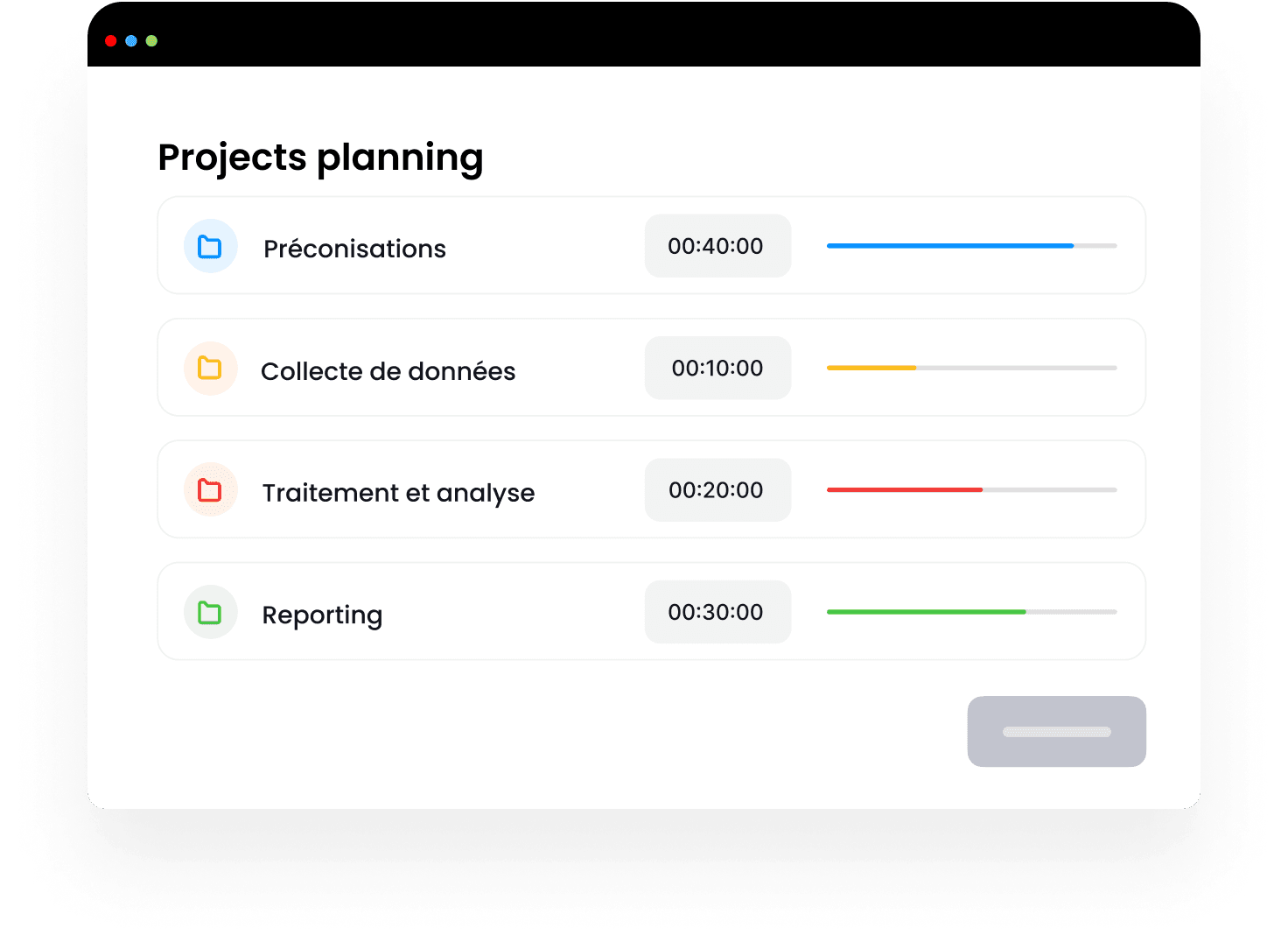 Projects Planning